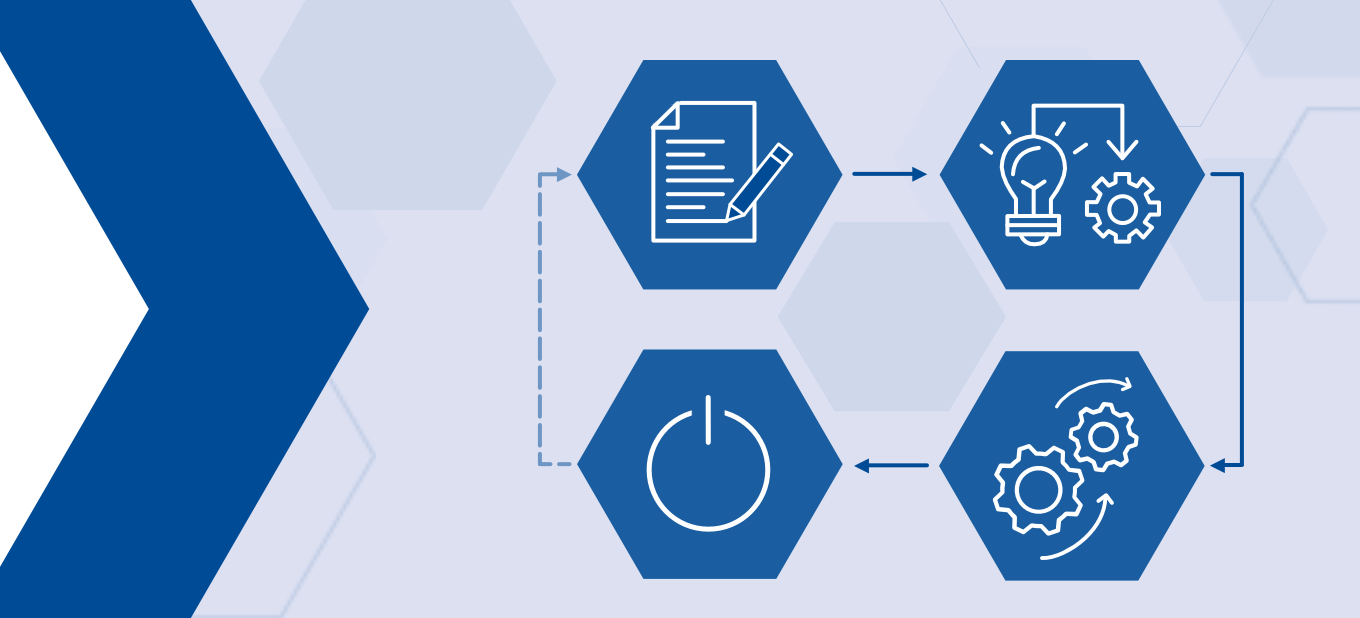 Qualifizierung im Lebenszyklus einer Anlage