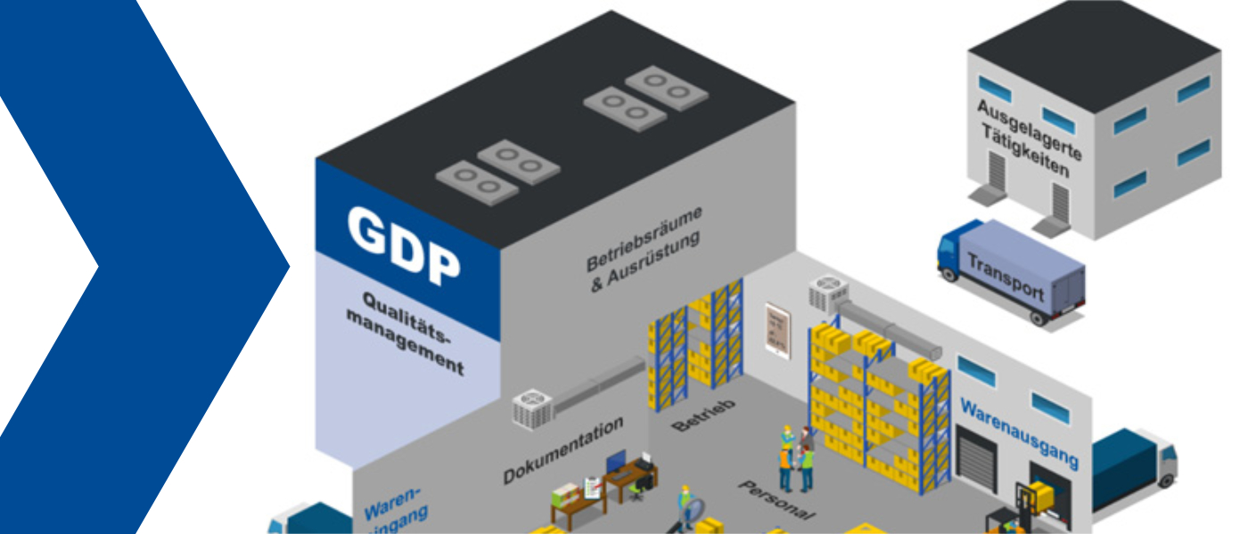 Verantwortliche Person nach GDP beim Logistikdienstleister